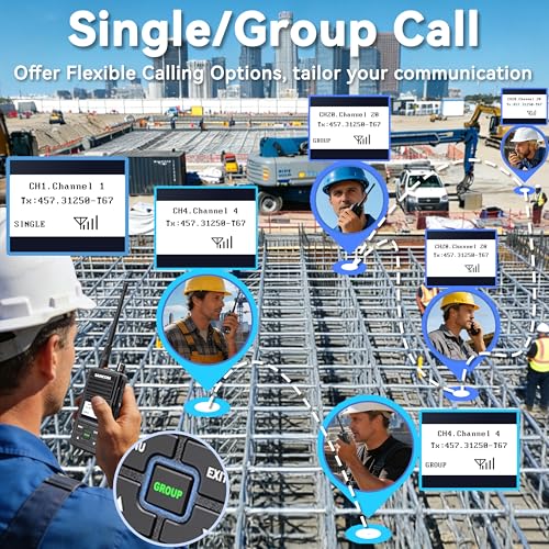 Image of SAMCOM DMR Digital Analog Two Way Radios Walkie Talkies Waterproof IP67 FPCN50A Radio with Customize Channel ID /Name GPS Text Message Call Logs Group Call Emergency Button Programmable 2 Way Radio
