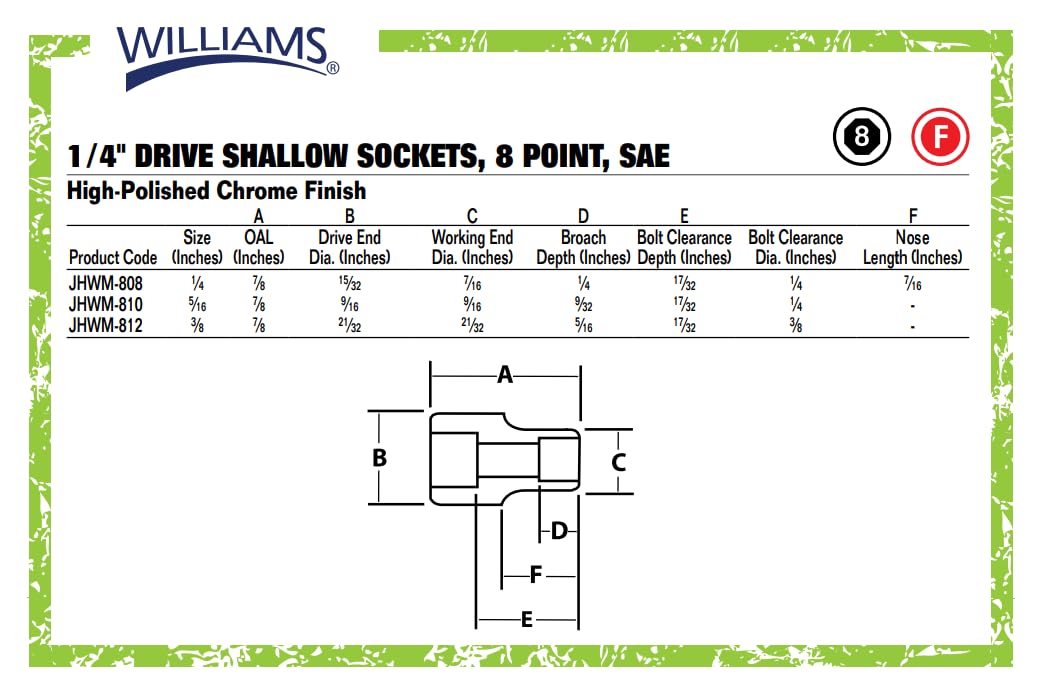 Amazon.co.jp: Williams m-810 5 / 16インチShallow 8ポイントソケット