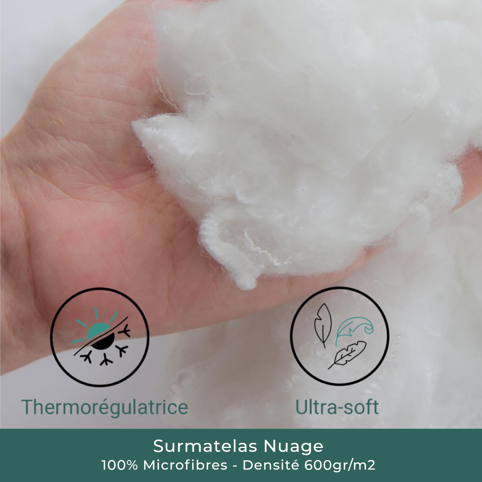 SAMPUR - Surmatelas Nuage | Protection et Confort du Matelas | Circulation optimale de l’air et Accueil Chaleureux (90x190)