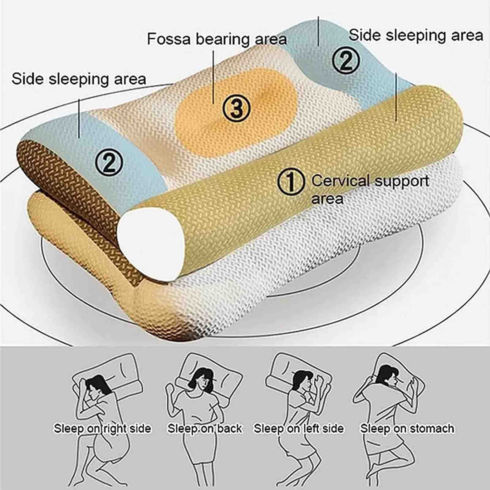 FJAUOQ Cuscino Super Ergonomico Ergonomico Regolabile Cuscino da Letto Ortopedico Contorno Cuscino per Dormire Bene al Collo Cuscino 3D della Buonanotte,Gray+White,48x74cm