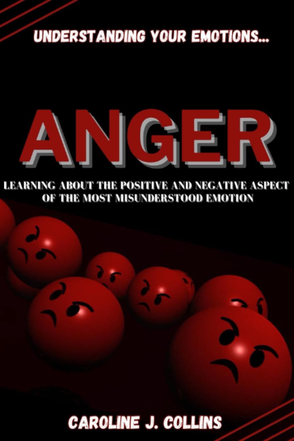 Understanding your emotions... ANGER: Learning about the positive and Negative aspect of the most misunderstood emotion
