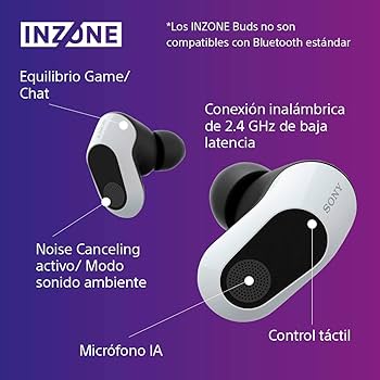 訳ありQ3956 SONY INZONE Buds ワイヤレスイヤホン Sony INZONE Buds - True Wireless Gaming Earbuds, 360 Spatial