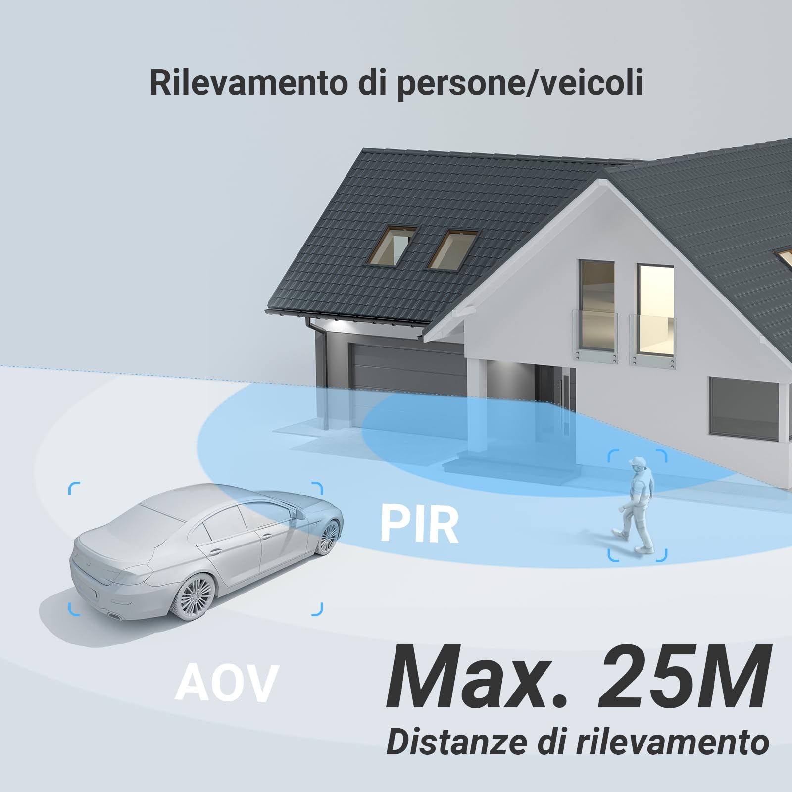 EZVIZ CB8 Lite Kit da 2, Telecamera WiFi Esterno 2K+ Senza Fili con 2 Pannelli Solari, 360° Pan/Tilt, Batteria a Lunga Durata, AOV, Rilevamento Umano/Veicolo, Visione Notturna a Colori, Wi-Fi 6
