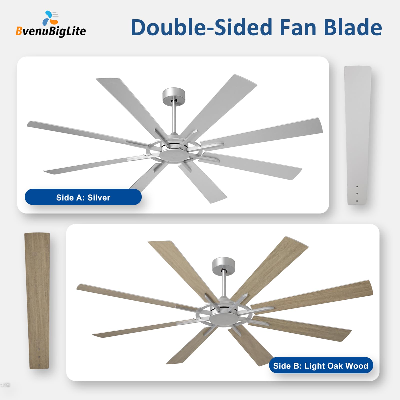 Depuley Grande ventilatore da soffitto senza illuminazione: Ventilatore da soffitto da esterno da 72 pollici a 8 pale con telecomando - Grande ventilatore in nichel spazzolato senza illuminazione