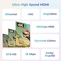 Vista 8 de Paquete de reproductores de DVD para TV con cable HDMI 4K UHD - 10 pies