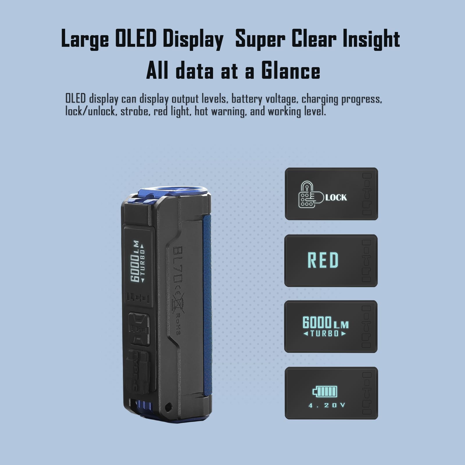 IMALENT BL70 Lampe Torche EDC 6000 Lumens — Rouge et Tactique OLED, CREE XHP70.2, Rechargeable — Pour Camping Police Sécurité