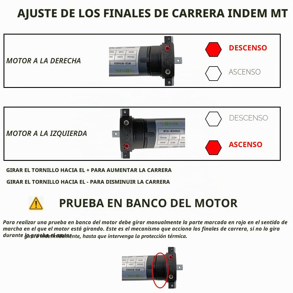 Motor para persianas y toldos 100 kg 50 Nm INDEM MT50M con maniobra de rescate