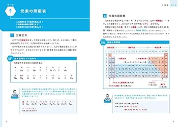 化学 参考書 セット 大学受験 大学受験用化学参考書のおすすめ人気ランキング【2025年