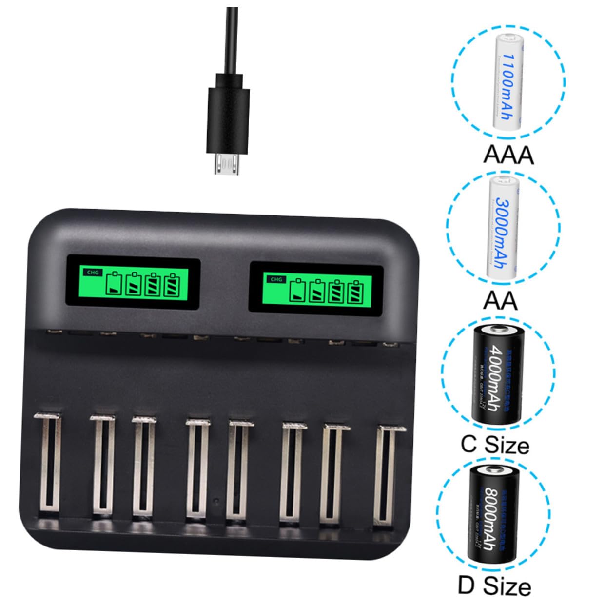 LABRIMP Cargador Inteligente de Pilas Recargables con Pantalla LCD Ranuras Independientes para Baterías AA AAA y C Protección Múltiple y Conexión USB Portátil