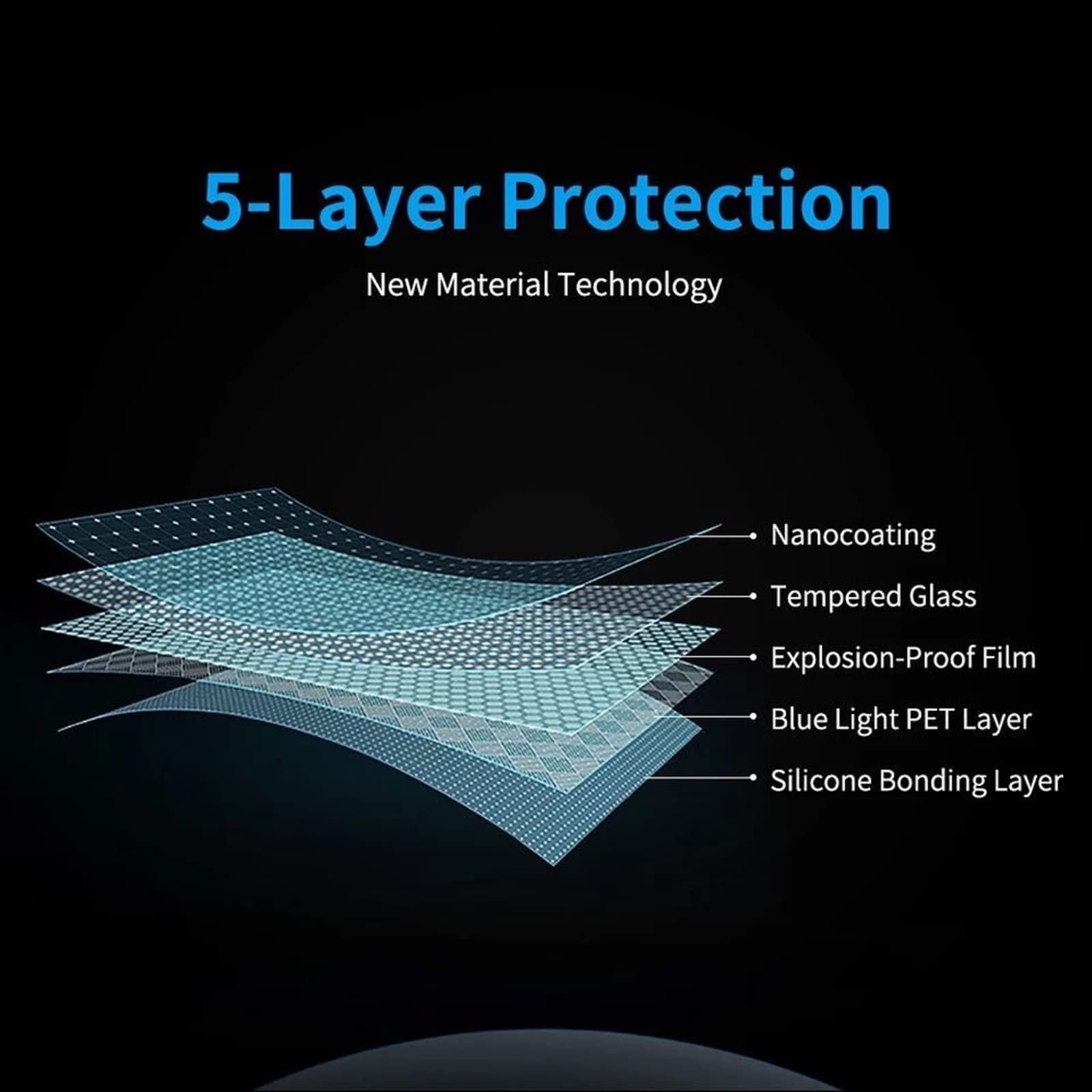 新型 クラウン セダン / スポーツ / クロスオーバーの12.3インチカーナビ画面をガラスフィルムで保護！傷や指紋から守る便利グッズ「カーナビ守る君」納車前の準備、内装カスタムにおすすめアクセサリー  | Fun Standard株式会社のプレスリリース エアコンナビフィルム Q7 用 Q8用 2020 2021 車の GPS ナビゲーションフィルムスクリーン強化ガラス保護フィルムアク