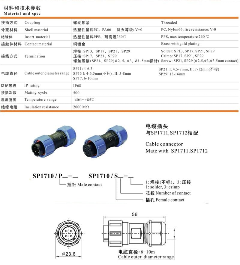 ZBLZGP Weipu SP17 IP68 Waterproof Panel Mounting Automotive Quick Release Adapter Aviation Electrical Plug (Pair) Plug (Male) & Female Socket - Image 3