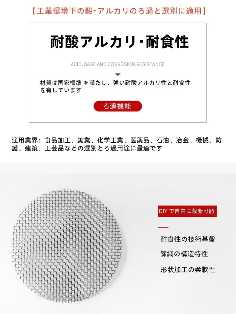 Amazon | ステンレスメッシュ 産業用金網 2/3/4枚セット 網目1mm A4