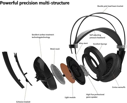 Somic G938 Virtual 7.1 Surround Sound Gaming Headset for PC, Compatible with PS4 and Laptop, Mic and LED Lights, USB Plug