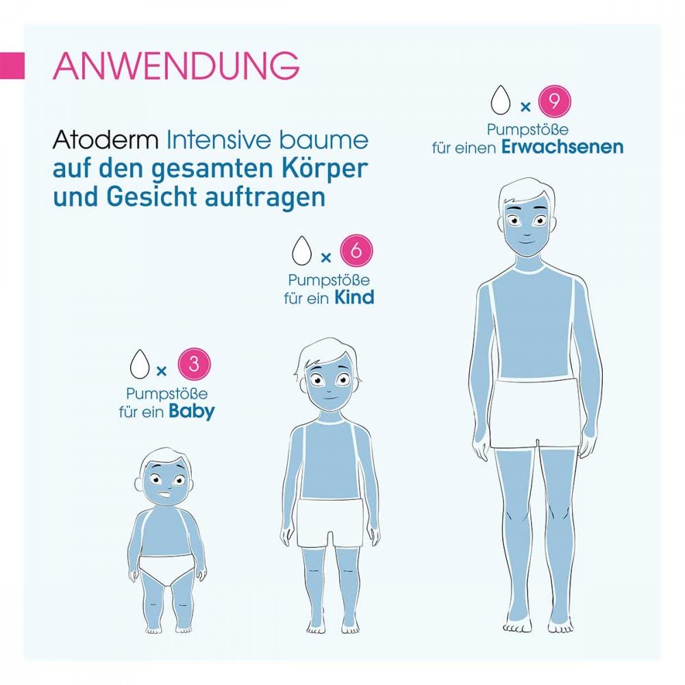 BIODERMA Atoderm Intensive Creme bei sehr trockener, empfindlicher, zu Neurodermitis neigender Haut, 500 ml Creme