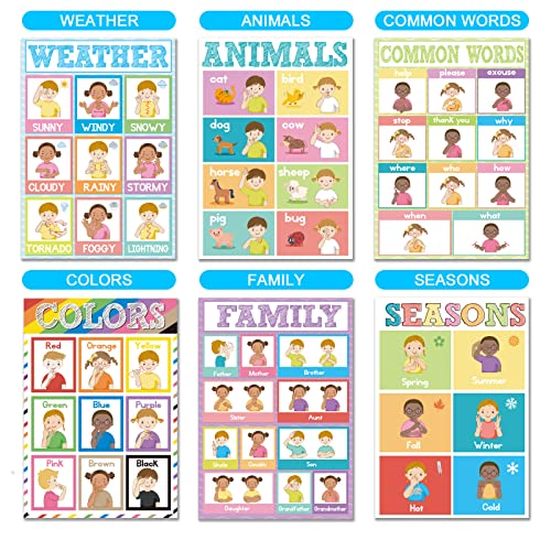 Image of Set of 12 ASL Posters ABC Sign Language Flash Cards American Sign Language Learning Poster for Students Decorations ASL Gift