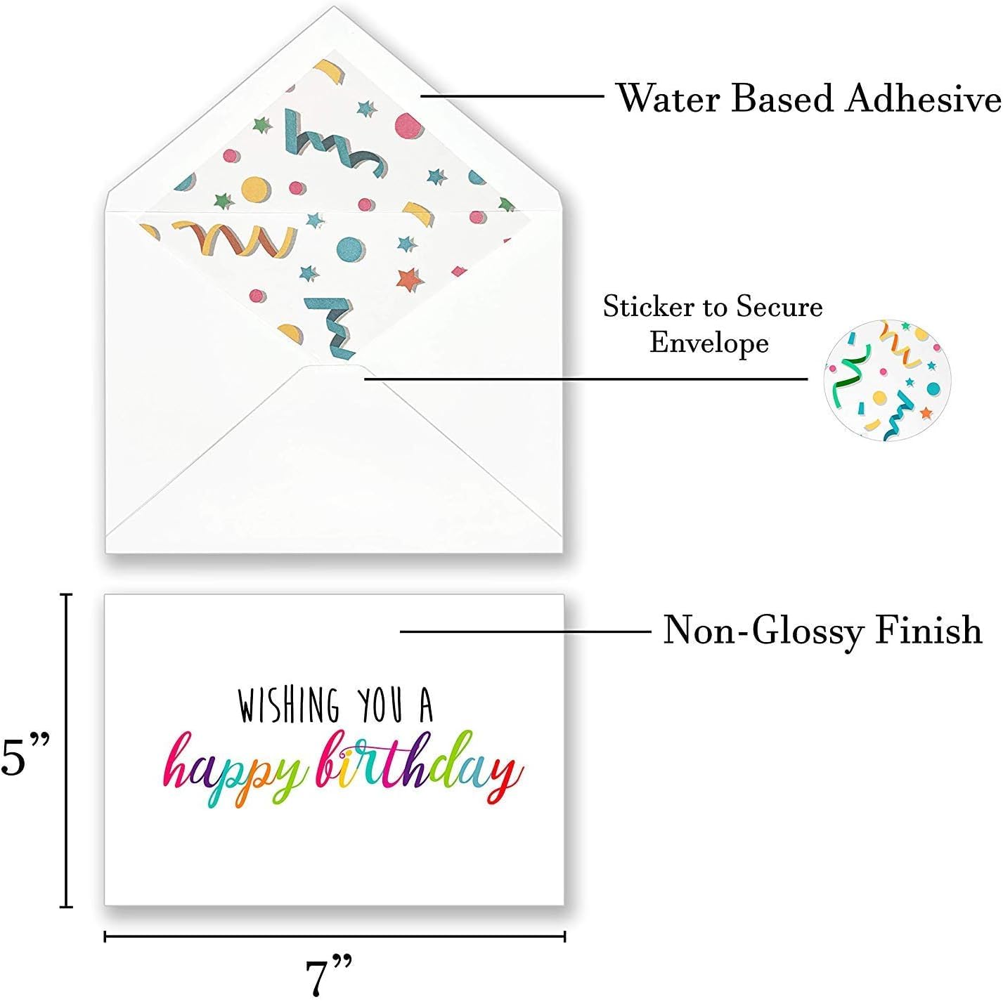 T&M Quality Designs LLC 100 tarjetas de cumpleaños en blanco (interior en blanco)