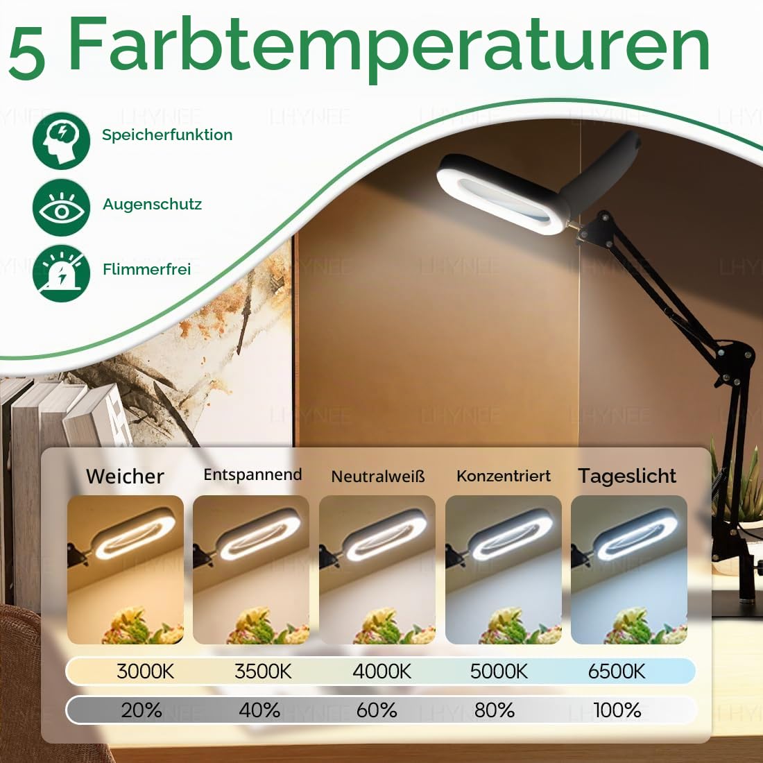 Lupe mit Licht und Ständer,Rechteckige Tischlupe mit Licht,10x,5 Farbmodi | Stufenlos Dimmbar,Mit Staubschutzabdeckung，LED Lupenlampe für Naharbeiten,Handwerk,Hobby,Malen,Lesen,Reparatur