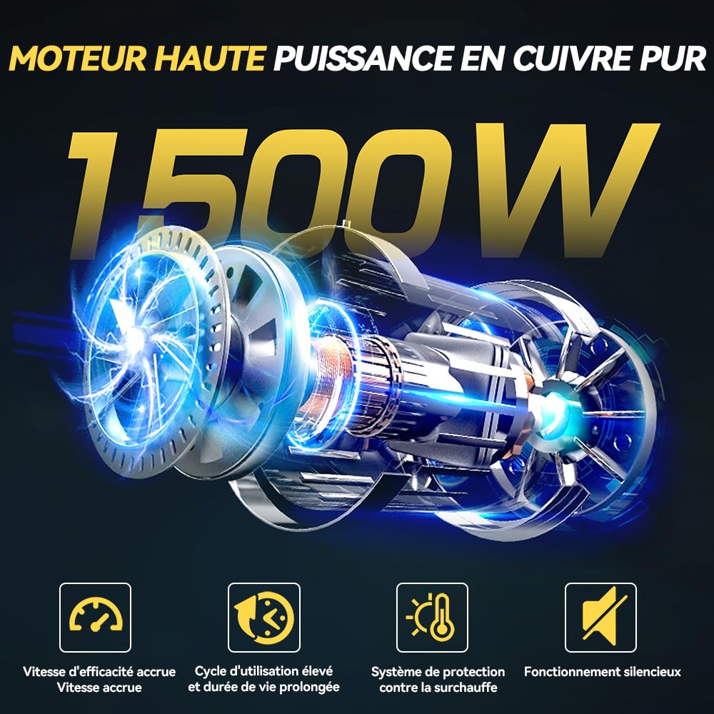 Mini motosega a batteria da 6 pollici con motore in rame puro da 1500 W e 2 batterie incluse – Sega da potatura a batteria, 6 m/s, 4000 giri/min, per giardino, legno e taglio di rami