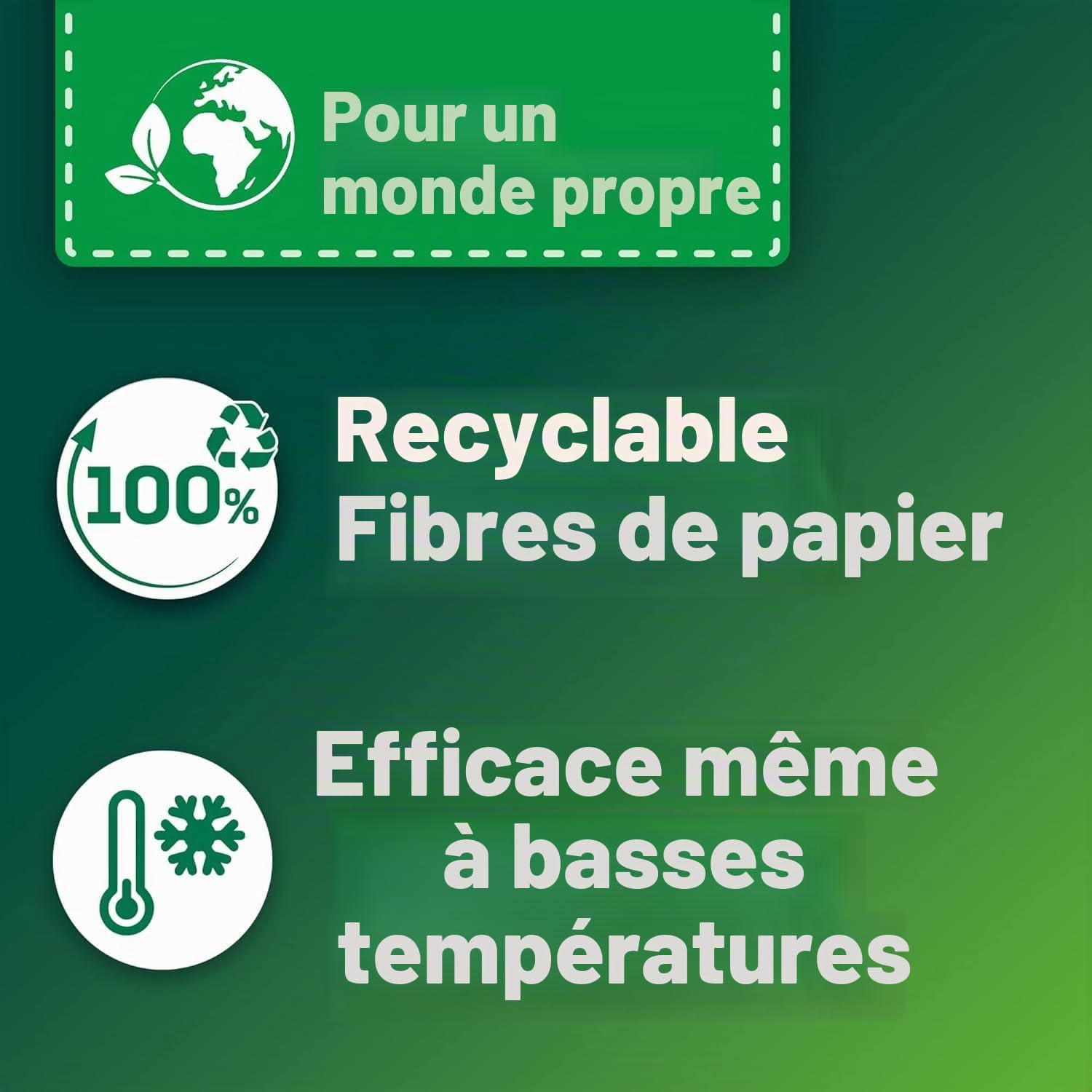 Persil Lessive universelle en poudre (75 lavages), lessive complète pour le linge pur et une fraîcheur hygiénique pour la machine, efficace de 20 °C à 95 °C