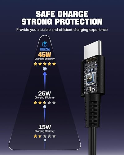 Miniatura 2 de 2026 Nuevo cargador súper rápido de 45 W USB tipo C, cargador de teléfono Android, carga rápida, compatible con Samsung Galaxy S25/S25