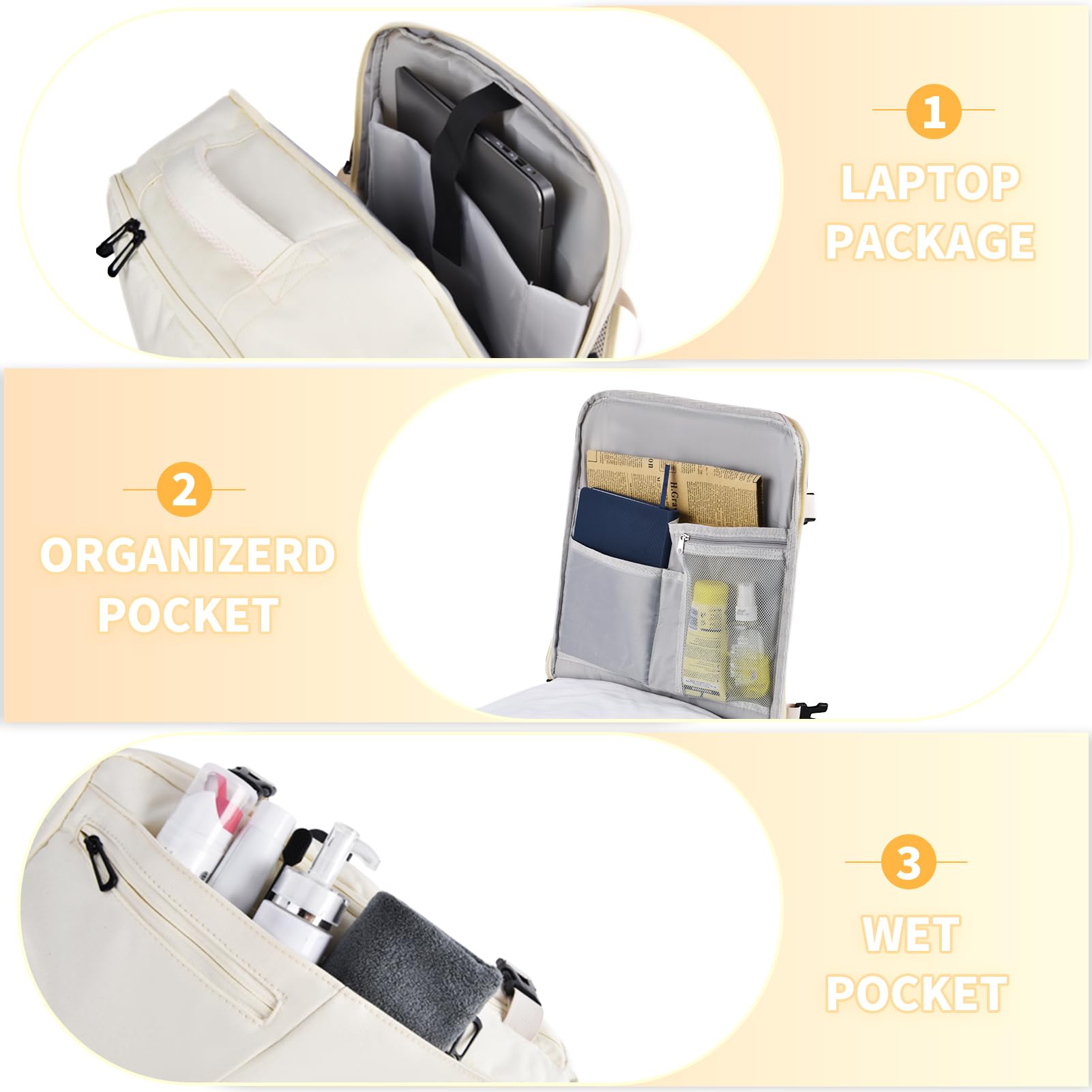 Leyrica Zaino da Viaggio per Ryanair/Wizzair 40x20x25 Bagaglio a Mano Unisex Borse da Cabina Zaino per Laptop 15 pollici Daypack Casual Zaino Università/Lavoro Impermeabile. (Beige)