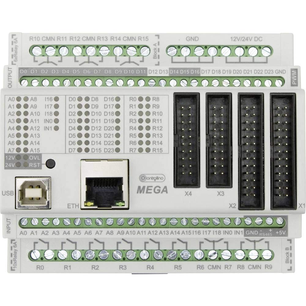 Mega