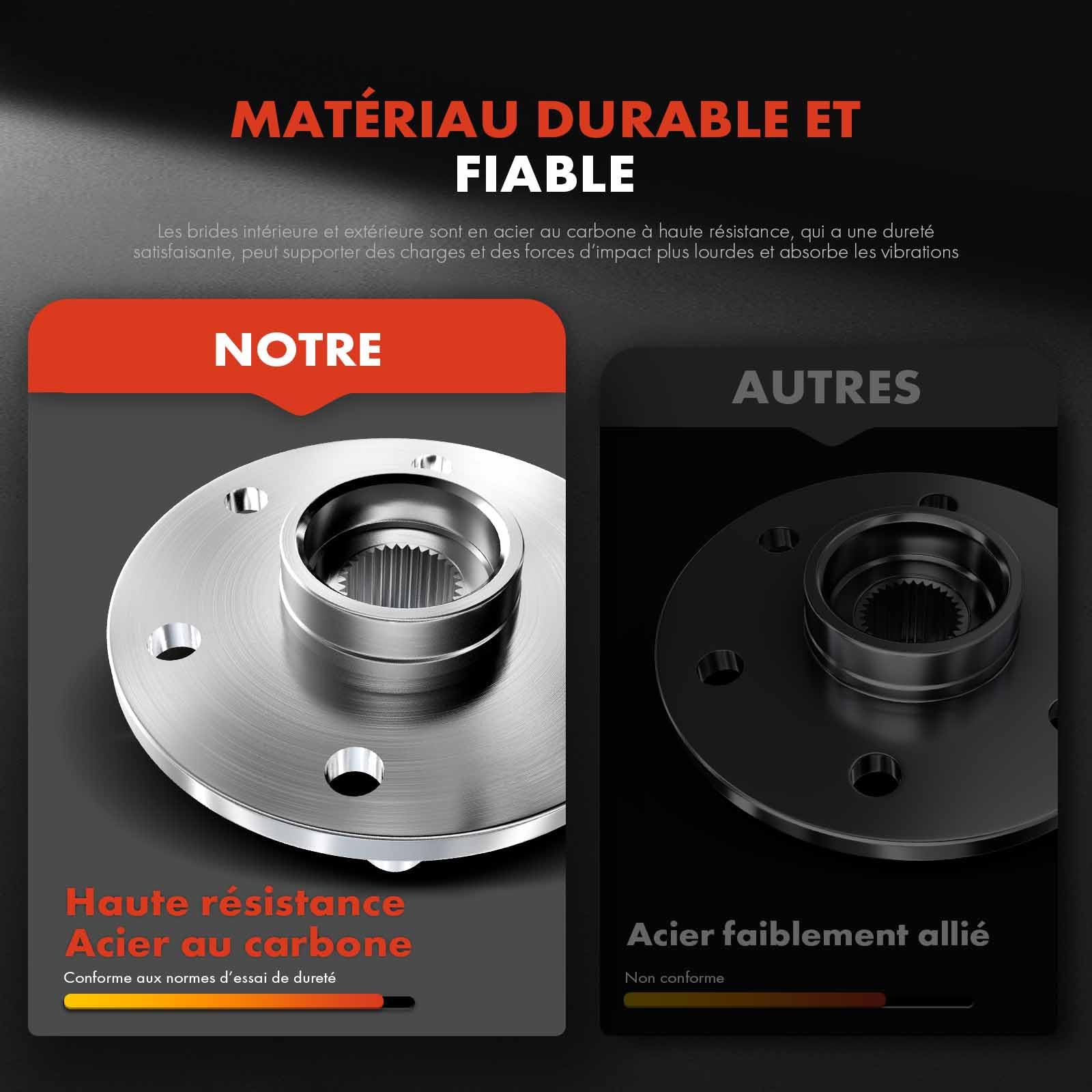 NK Albero Trasmissione Asse Anteriore Sinistro Adatto a Audi A4 VW