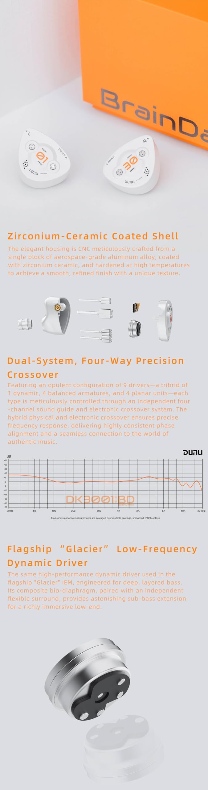 LEAUDIO Dunu DK3001 BD 1DD+4BA+4Planar In-Ear-Kopfhörer mit 3,5 mm 4,4 mm Stecker
