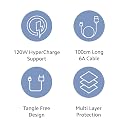 Xiaomi Mi 6A Fast Charging Cable 120W USB C PD Hypercharge Power Cord Quick Charge Compatible with Mi, Redmi, iPhone 15 Pro Max Samsung Galaxy Android Phone iPad MacBook Laptops (1m) gallery image
