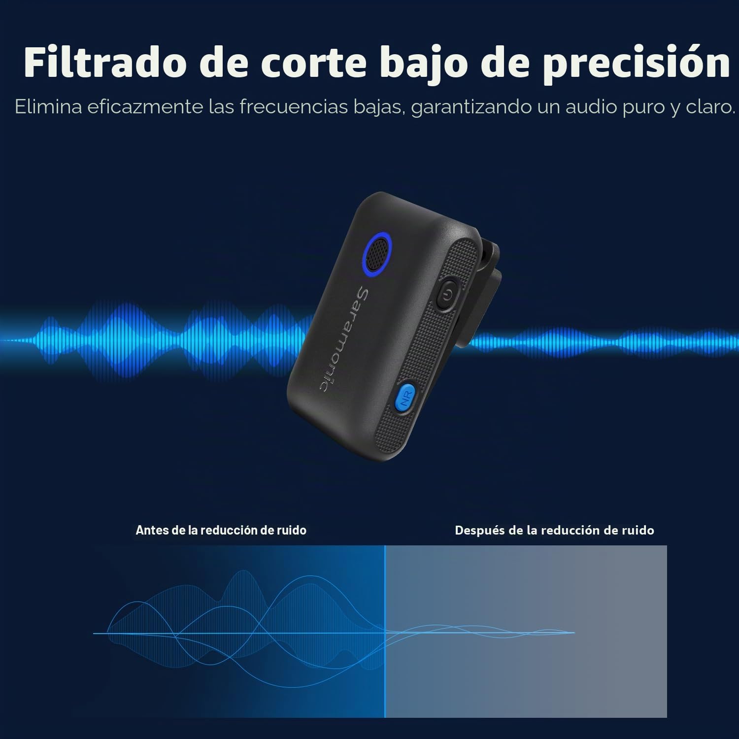 Saramonic BLINK500B2+ - Micrófono Lavalier inalámbrico para iPhone Android Tipo C, cámara de teléfono Inteligente, Alcance de 522 pies, duración de la batería de 20 Horas, micrófono de Solapa