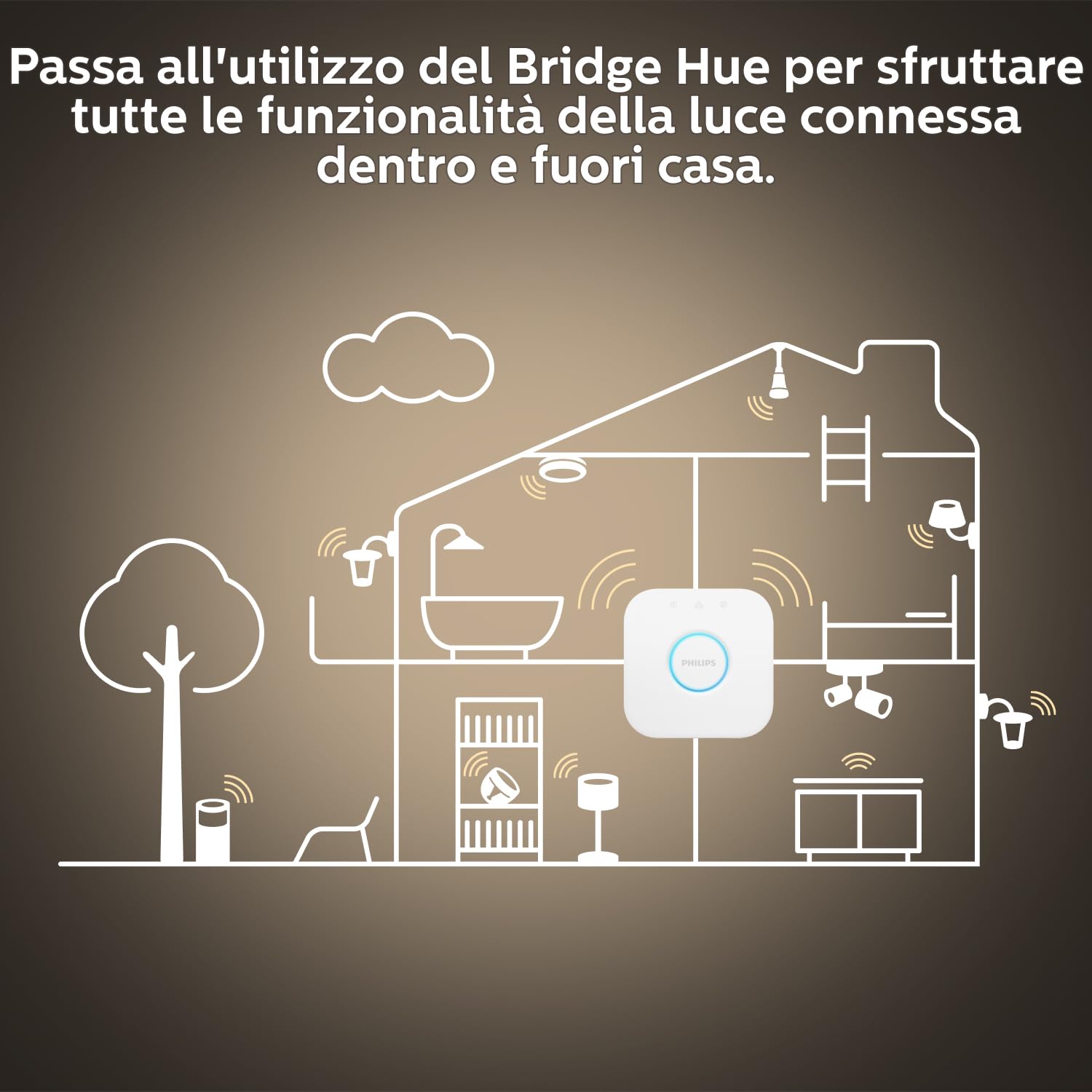 Philips Hue White And Color Ambiance Palo da Esterno LED Smart Calla, Estensione del Kit Base, LED Integrato, Luce Bianca o Colorata, 8 W, Nero, Piccolo