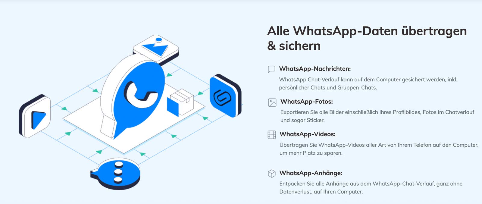 Wondershare - Mobile Trans - Full Features - Lifetime - bis zu 5 Mobile Geräte für PC | PC Aktivierungscode per Email