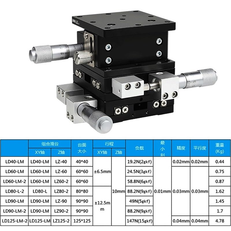 Oś XYZ 80x80mm Ręczny precyzyjny stolik liniowy z prowadnicą rolkową krzyżową 1szt