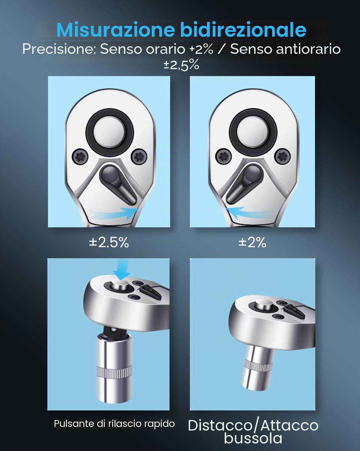 GOYOJO Chiave Dinamometrica Digitale, con Buzzer e LED - Precisione Oraria ±2% in Senso Orario / ±2.5% in Senso Antiorario - Ideale per Automobili, Motocicli e Elettrodomestici Domestici (1/4-30N.m)