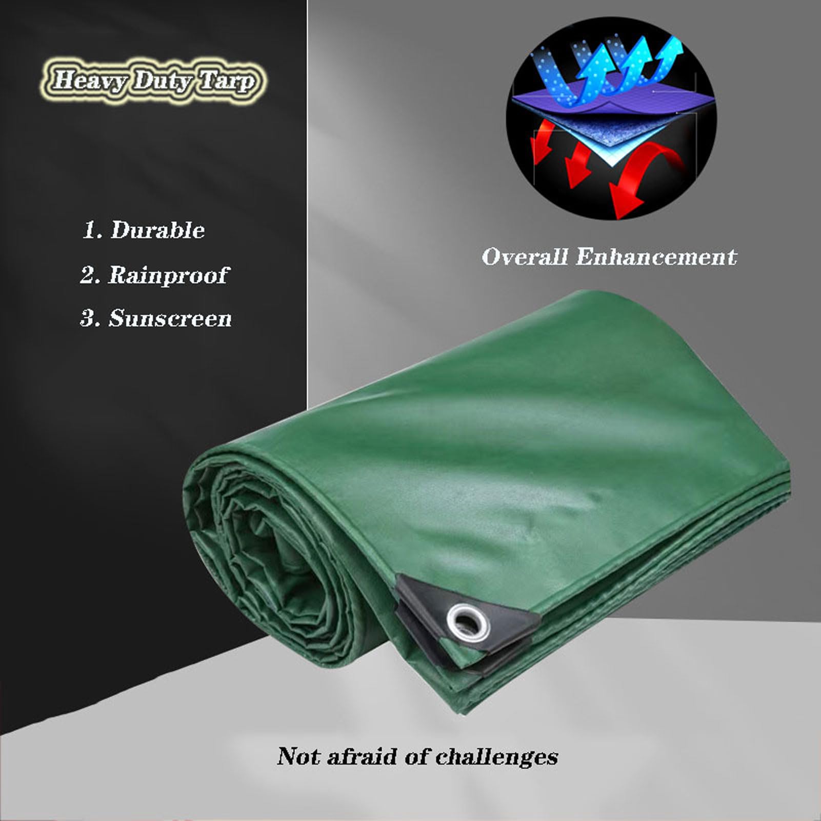 Telone Impermeabile In PVC Con Occhielli In Alluminio – Copertura Multiuso Antistrappo 2x2,5 M, Resistente A UV E Intemperie, Per Auto, Campeggio E Giardino