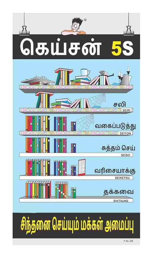 Posterkart Housekeeping PosterKaizen 5'sTamil, 66 cm x 36 cm x 1 cm