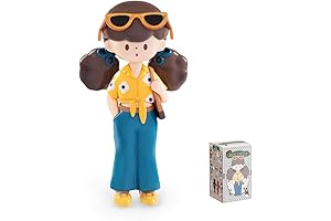 Molinta Retro Girls Series Blind Box Collectible Toys