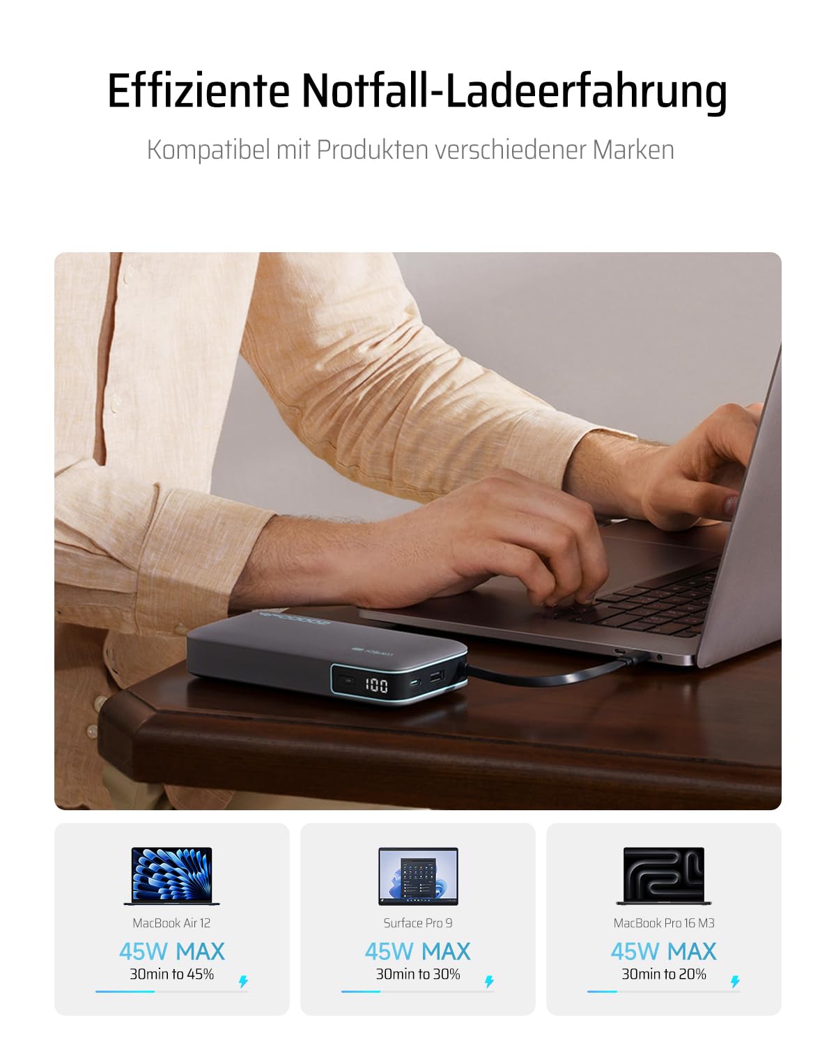 CUKTECH 20000mah Power Bank, 45W Powerbank mit Integriertem USB-C Kabel, Externe Handyakkus mit Schnellladefunktion, Externer Akku mit Digitales Display für iPhone 16/15 Pro Max, MacBook, Galaxy S25