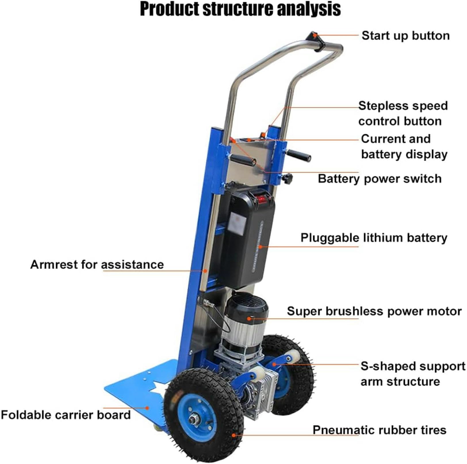 Carrello montascale elettrico, carrello a mano che risparmia manodopera su e giù per le scale con carico 200 kg, carrello facile da usare con batteria rimovibile da 48 V / 30 Ah/blu / 1200