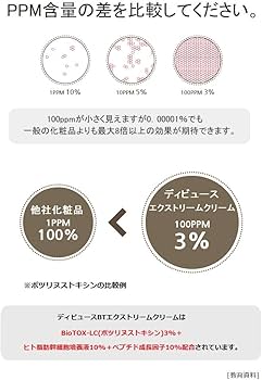 Amazon | DEBEAUS ディビュース RX-SRG BTクリーム エクストリーム