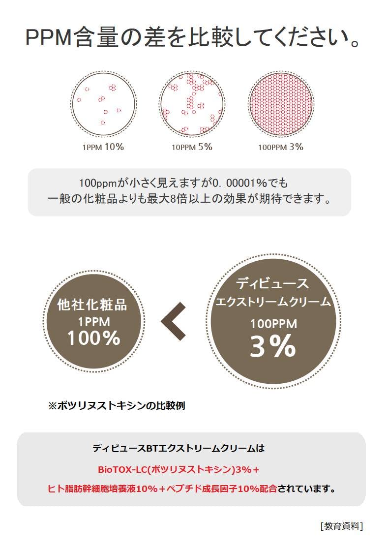 Amazon | DEBEAUS ディビュース RX-SRG BTクリーム エクストリーム