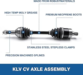 Amazon.com: KLV Front Right CV Axle Compatible with 2020 2021 2022