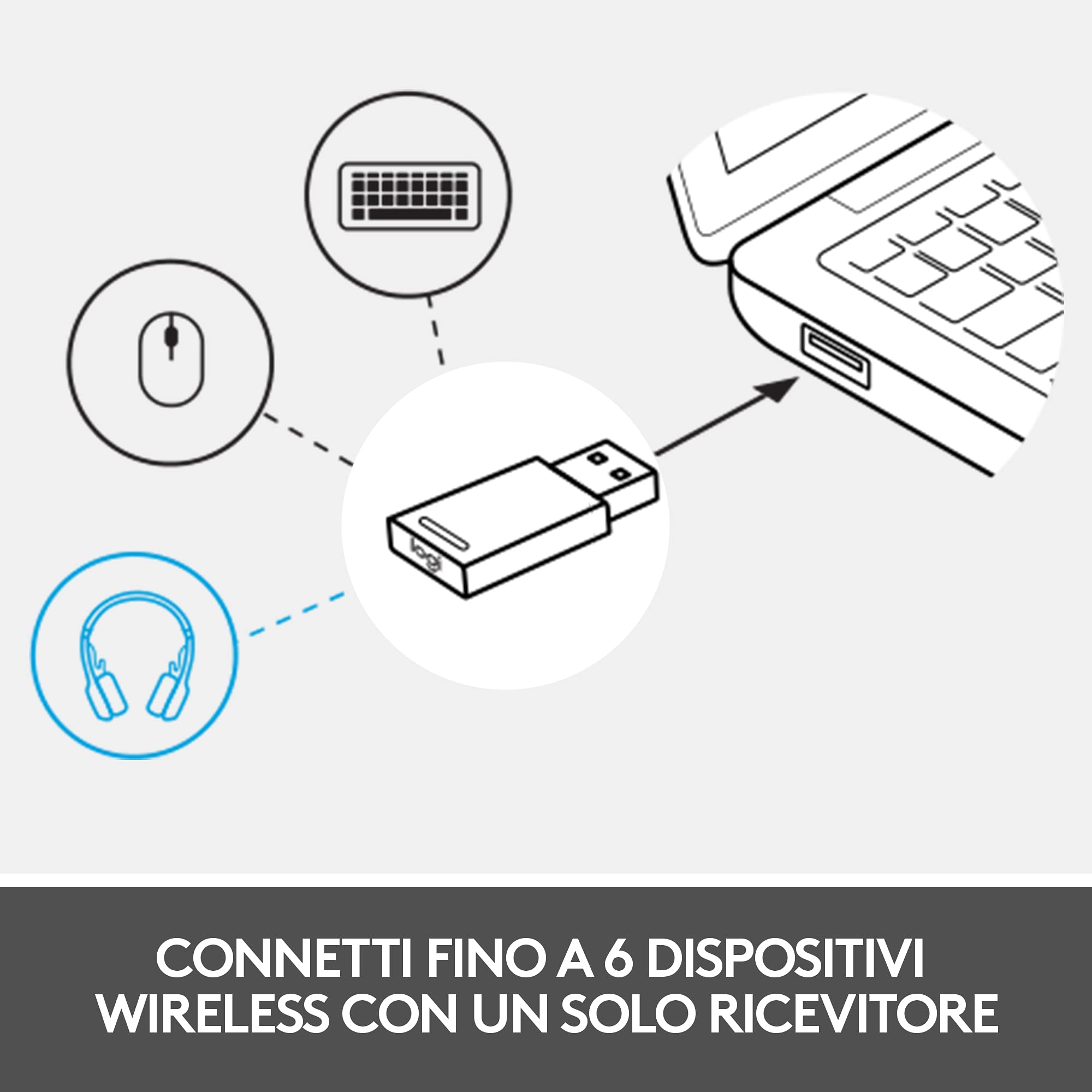 Logitech Zone 900 Cuffie On Ear Wireless Bluetooth | Microfono con Cancellazione Rumore, fino a 6 Dispositivi Wireless, Accesso Rapido ANC e Bluetooth - Grigio