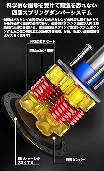 Amazon.co.jp: KDBT【2025新登場】垂直ボクシングサンドバッグ