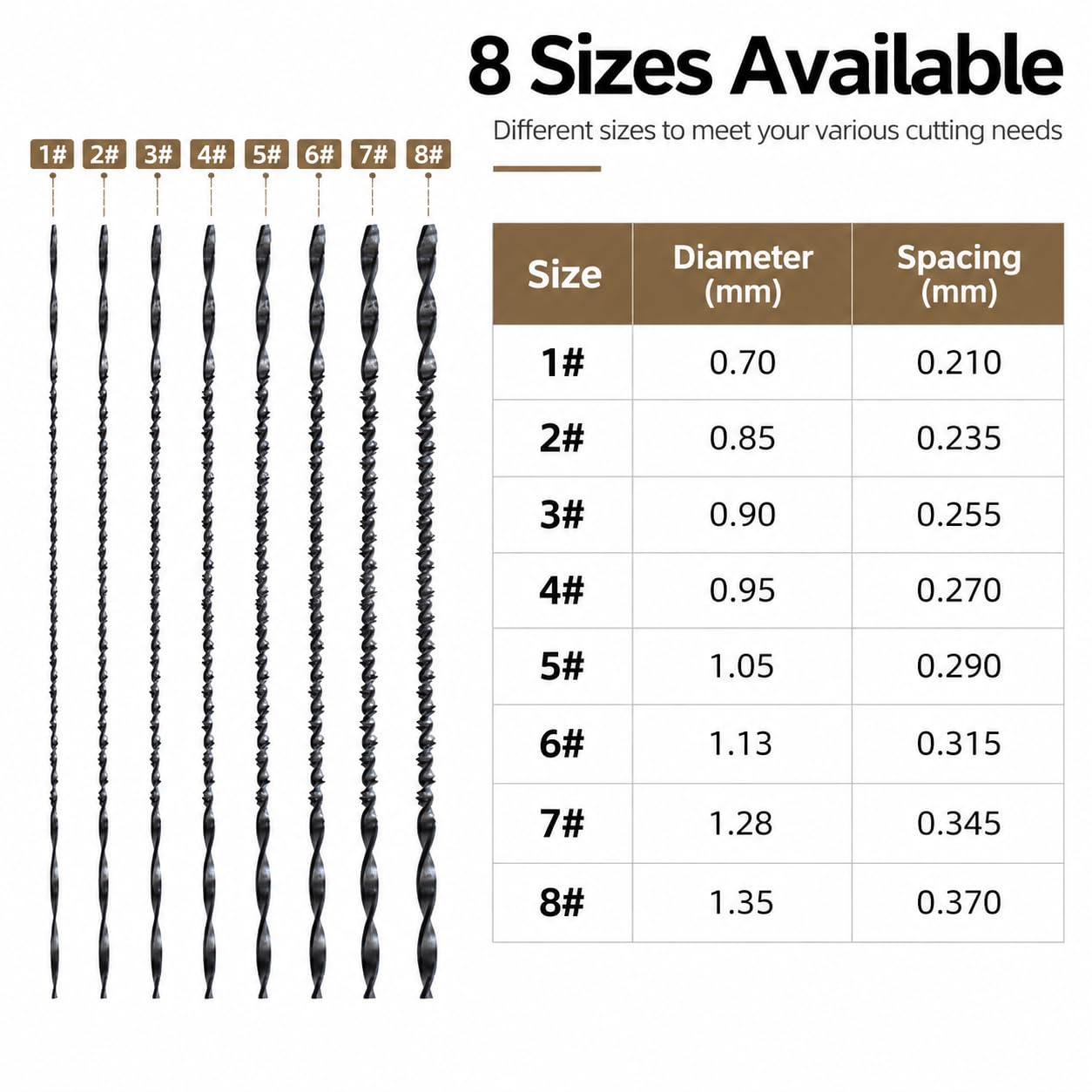8-Piece Spiral Saw Blades Kit - Precision Cutting -4