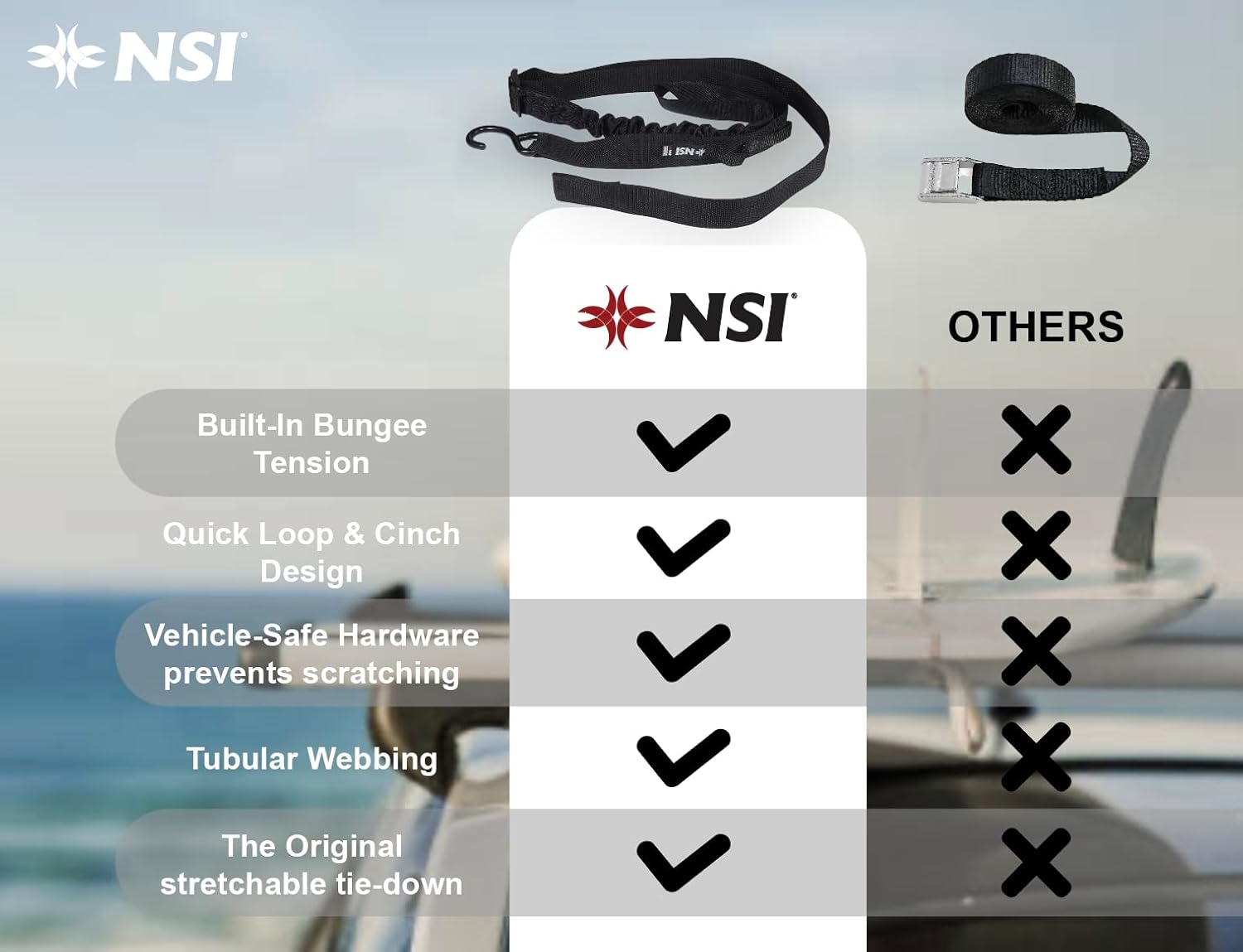 NSI® Garb Tie-Down Straps (Large) Stretchable Bungee Straps (Pair) for Vehicle Roof Rack Crossbars Easy to Use Prevents Damage Ideal to Secure a SUP Paddle Board Kayak Canoe Surfiski