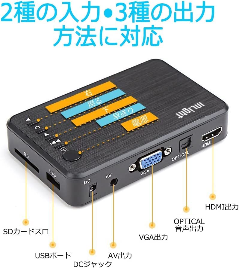 パソコン や メモリ の 動画 を 大画面テレビ ウルトラメディアプレーヤー HDMI出力で簡単 持ち運び AL-ULMEDIA 楽天市場】パソコン や メモリ の 動画 を 大画面テレビ ウルトラ