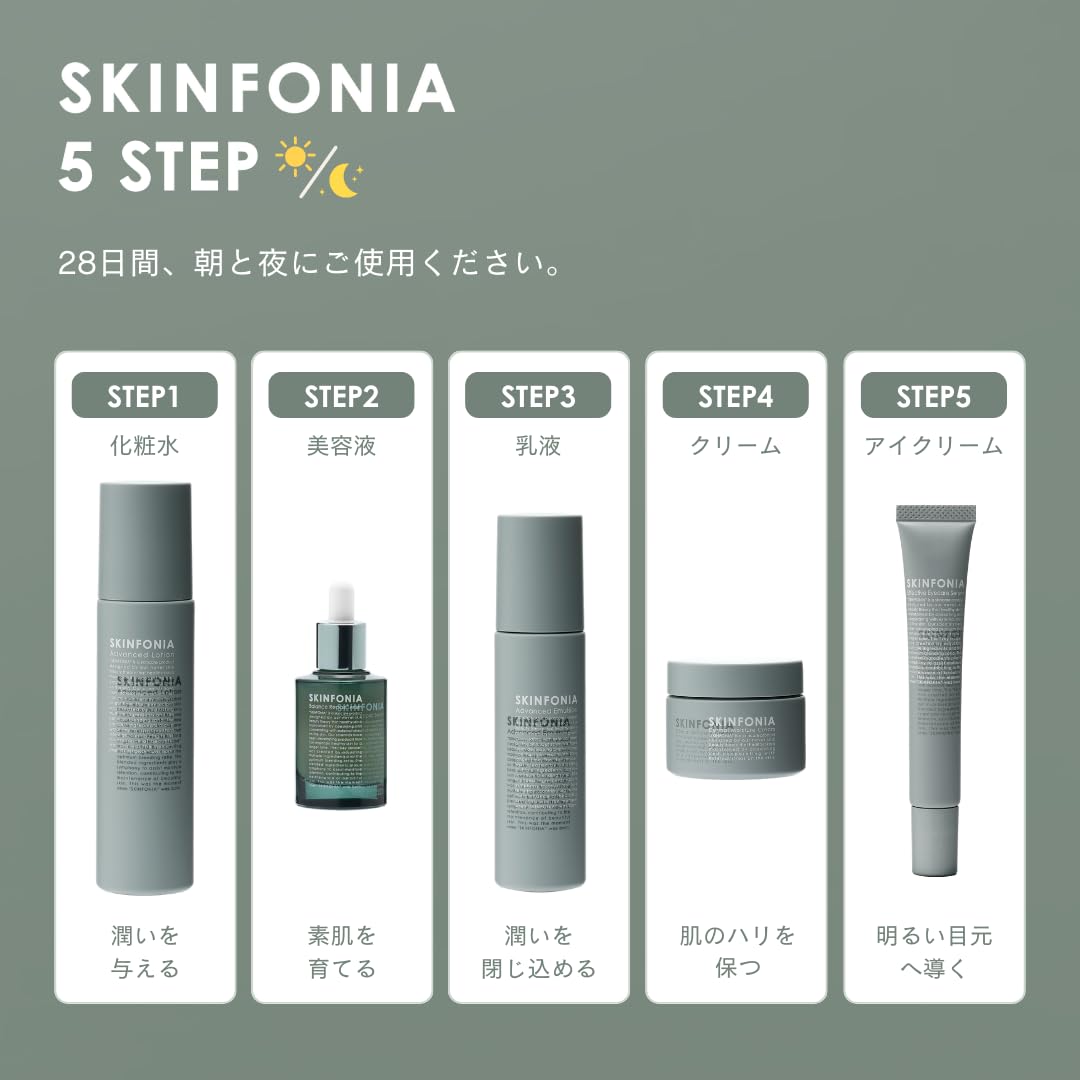 Amazon.co.jp: SKINFONIA