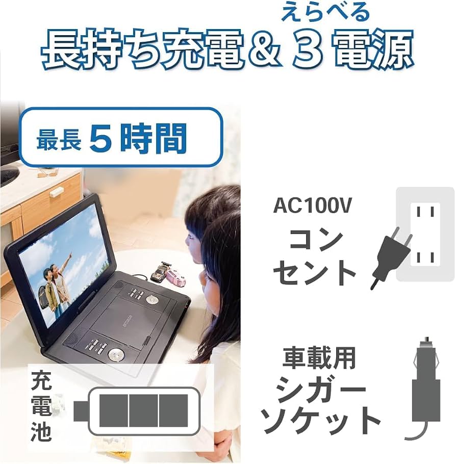 Amazon.co.jp: SATTELLADEN ポータブルDVDプレーヤー 14インチ ワイド