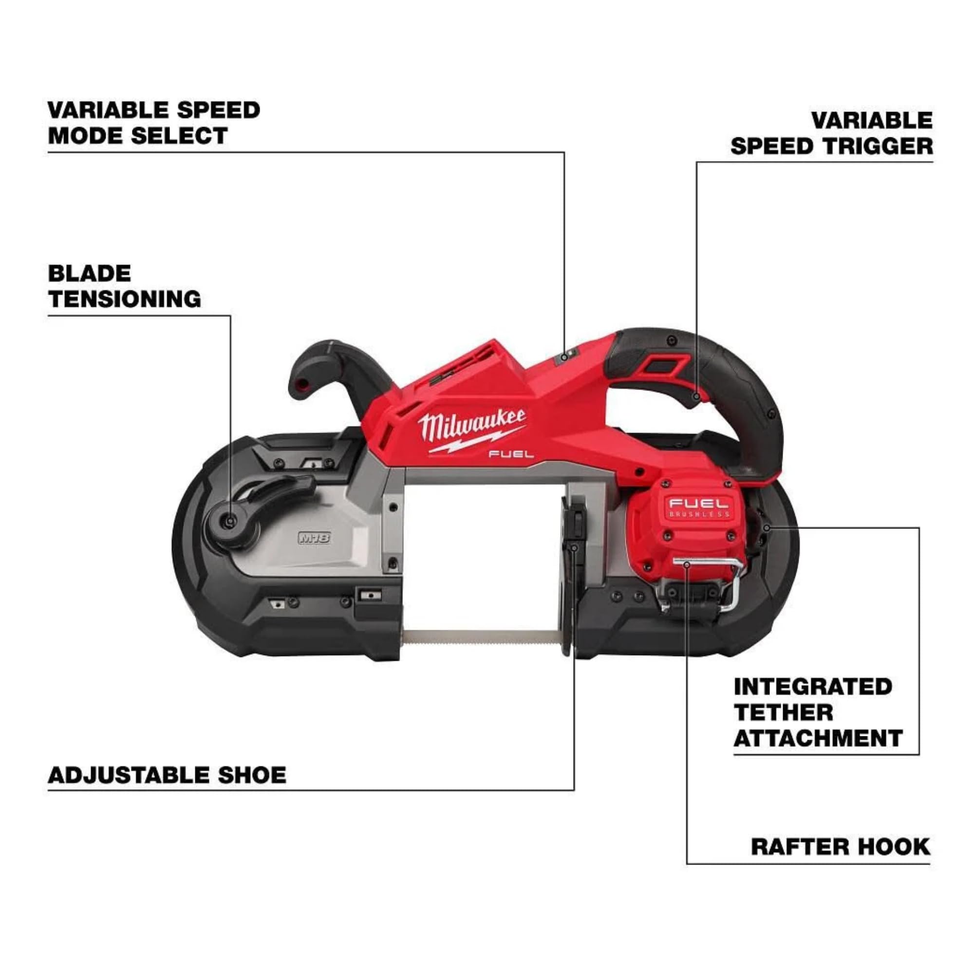 Milwaukee 2729-21 M18 Fuel Deep Cut Band Saw 1 Bat Kit - Amazon.com